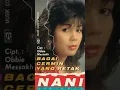 Bagai Cermin Yang Retak _ Nani Sugianto
