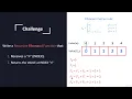 Challenge - What is a Fibonacci Series in Programming Lecture 42 part 1