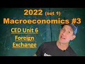 2022 AP Macroeconomics Set 1 FRQ - Explained