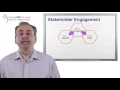Stakeholder Engagement Five-step Process