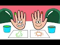 Wash Hands - Wash your Hands Song - Cartoon - Healthy Habits - Nursery Rhymes - Germs - Toddlers