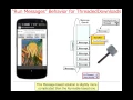 Sending and Handling Messages with the Android Handler HaMeR Framework