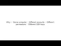 Git SSH Config Explained Fix Multiple Accounts SSH Key Issues