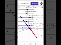 Applet 1
