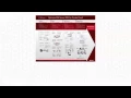 SQL Server 2012 - Private Cloud