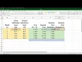 Operations Management Forecast Errors MSE MAD MAPE
