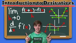 Introduction to Derivatives Calculus 1