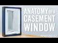 The Anatomy of a Casement Window