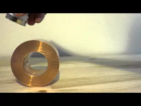 Is Copper Magnetic?