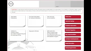 Where to get Nissan Consult 3 R2R software Tool Hut USA