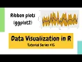 Plotting in R using ggplot2 Ribbon plots Data Visualization Basics in R