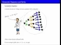 Geometric Sequence and Sum Part 1 of 2