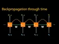 Vanishing Gradients Why Training RNNs is Hard