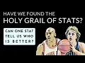 Measuring impact in basketball Plus minus RAPM