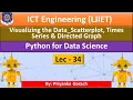 Lec - 34