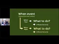 Practical Dynamic Actions in APEX