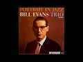 Someday My Prince Will Come/Bill Evans Trio (1960) *Public domain