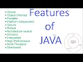 Features of Java Tutorial-2 2019 latest