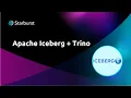 Apache Iceberg Trino Starburst Icehouse Architecture