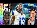 Updated Top 50 Wide Receiver Rankings Tiers ROS