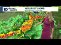 Columbus OH forecast Showers and storms possible Wednesday evening