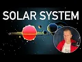 Build the Solar System with Three js