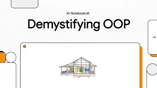 OOP DEMYSTIFIED Master the 4 Pillars Encapsulation Polymorphism Inheritance in Java