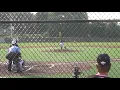 17U PBR Wisconsin - Rock 23-Jul
