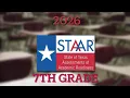 7th Grade Reading STAAR 2026 Test Review