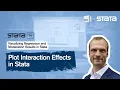 How to Plot Interaction Effects in Stata