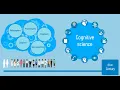 What is Cognitive Science