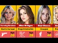 Playboy Playmates Who Died Young