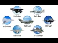 Download Lagu EVERY Gen Fighter Jet EXPLAINED in 11 Minutes!