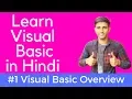 Learn Visual Basic in Hindi Visual Basic Overview Shubham Jangid