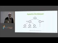 Nick Evans Realtime Risk Management Using Kafka Python and Spark Streaming