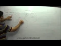 C Programming Pointer 21