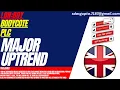 BODYCOTE PLC SHARE MAJOR UPTREND BOY SHARE