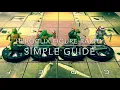 Simple Rarity Guide For Heroclix Figures