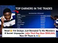 These 8 Jobs Will Make You Over 100 000 a Year As A Christian Pst Dolapo Lawal