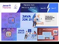 Java 8 vs Java 11 vs Java 17 vs Java 21 Java Features in Detail