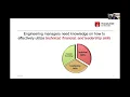Master of Engineering Management Webinar - How to become an engineering manager