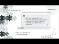 DevOps Interview Question 12 Site Reliability Engineering SRE in Simple English