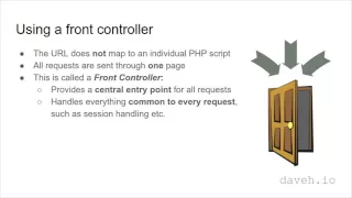 001 Create a central entry point to the framework the front controller