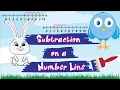 Subtraction on a Number Line Let s Go Hippity-Hoppity