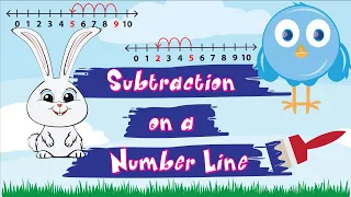 Subtraction on a Number Line Let s Go Hippity-Hoppity