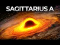 Download Lagu Sagittarius A: The Monster at the Center of Our Galaxy