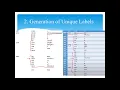 System Software - Machine Independent Macro Processor Features