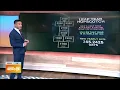 Erick Adame 2020 Reel Update