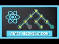 The Heart of React How React works under the hood