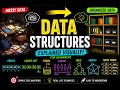Data Structures Explained Visually Array Linked List Stack Queue Tree Graph